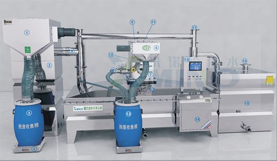 餐飲油水分離器對餐飲業的作用